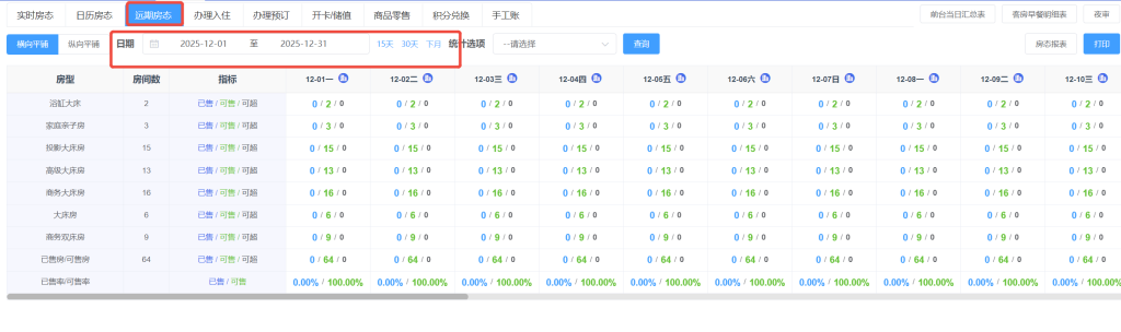 LKY蓝客云PMS酒店管理系统《更新公告》锁房多时段、间夜数、日历房显示插图38